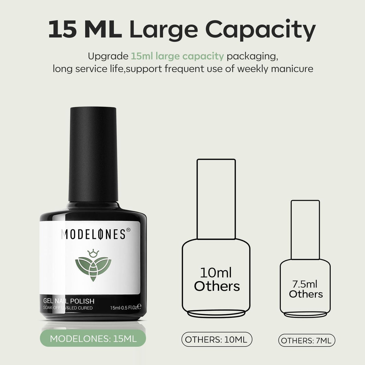 modelones Sage Green Gel Nail Polish 15ml with nail accessories