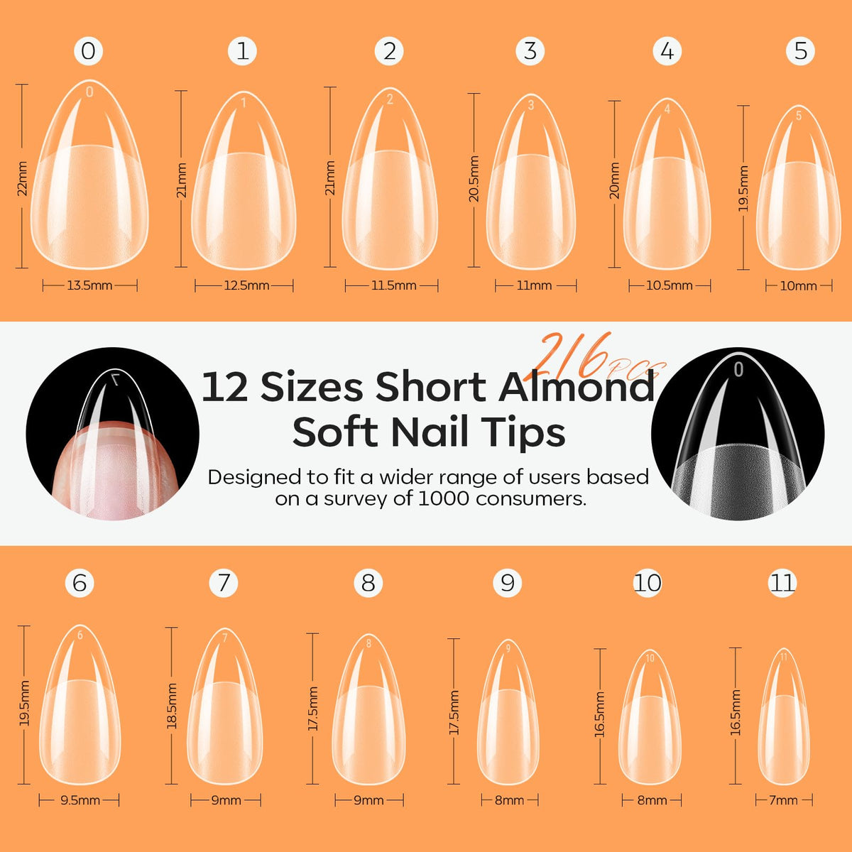Modelones Short Almond Nail Tips 216pcs set overview