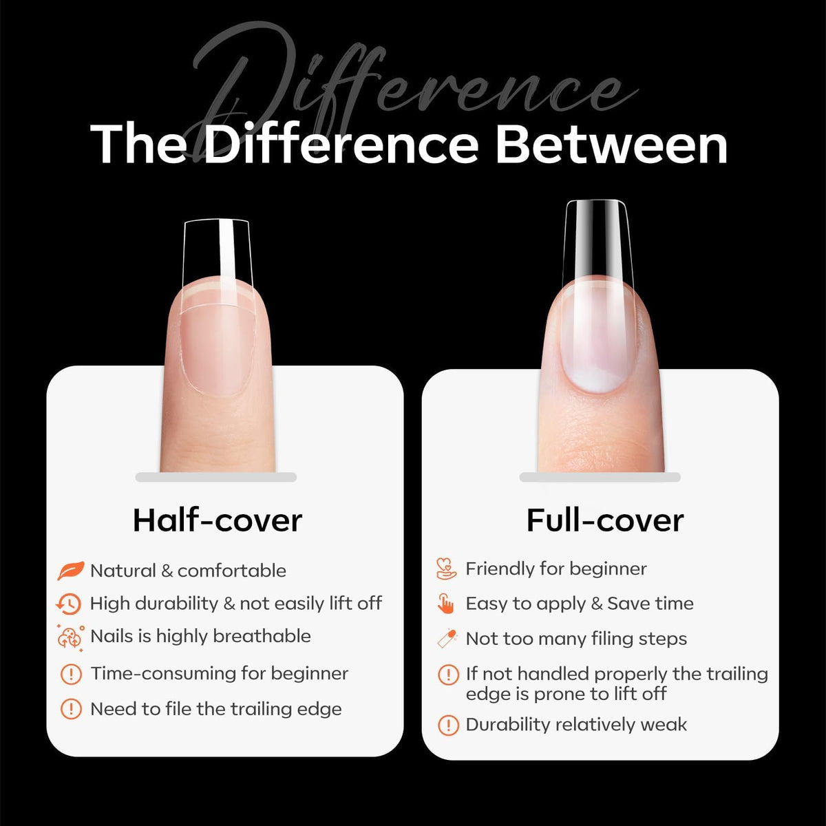 Modelones Short Clear Soft Gel Nail Tips in hand