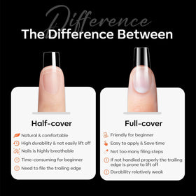 Modelones Short Clear Soft Gel Nail Tips in hand