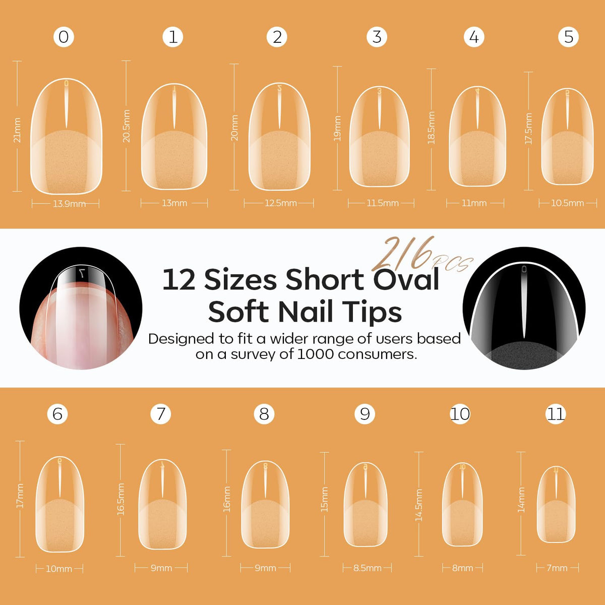 modelones Short Oval Nail Tips side view of packaging