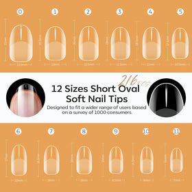 modelones Short Oval Nail Tips side view of packaging