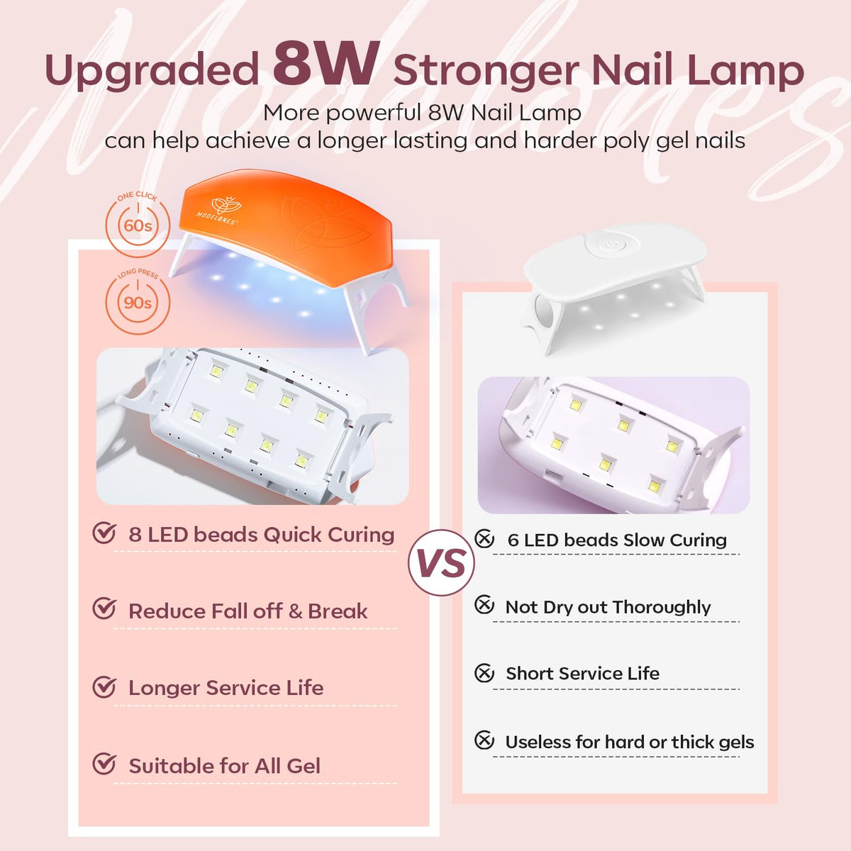 modelones slip solution bottle for nail gel