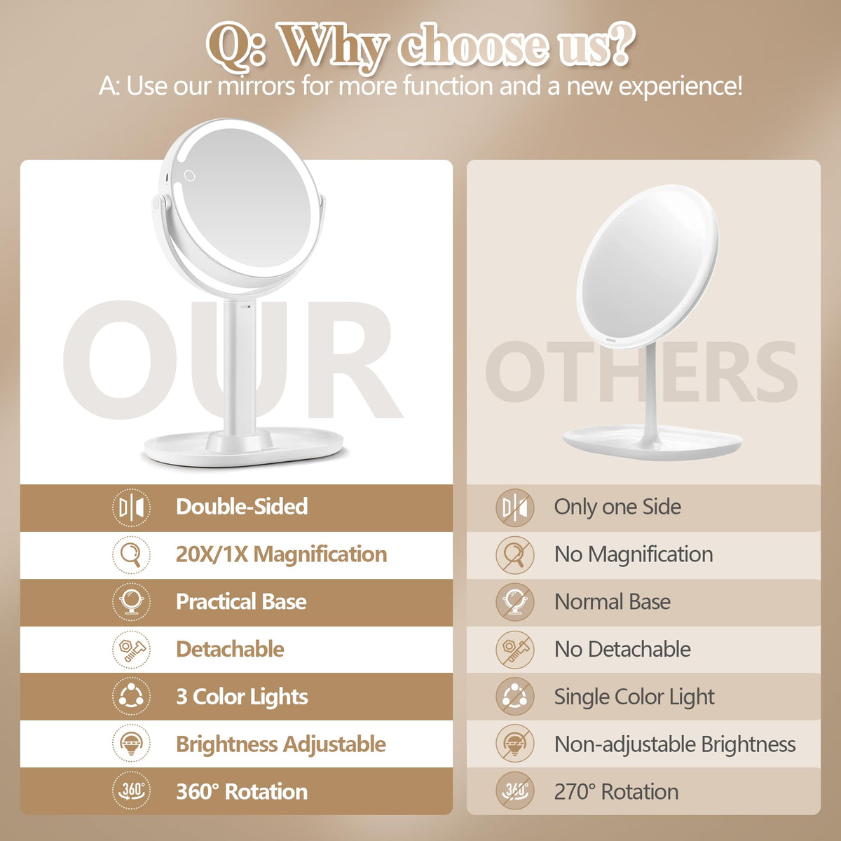 MOMOKUBA Makeup Mirror in gift-ready packaging