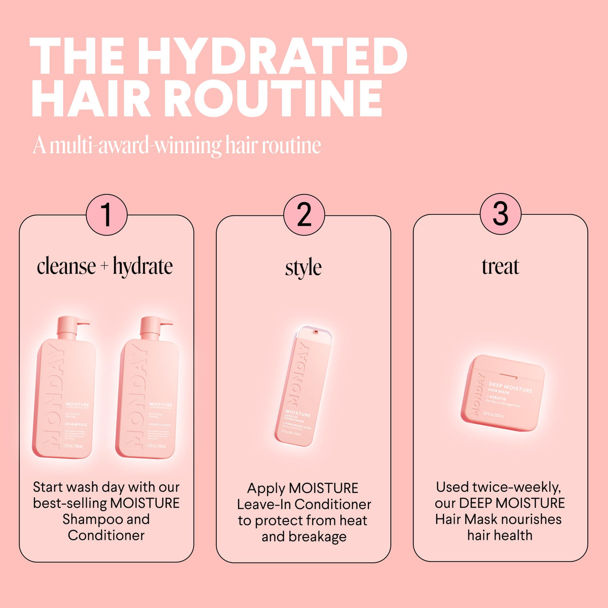 MONDAY HAIRCARE Moisture Shampoo and Conditioner set lifestyle shot