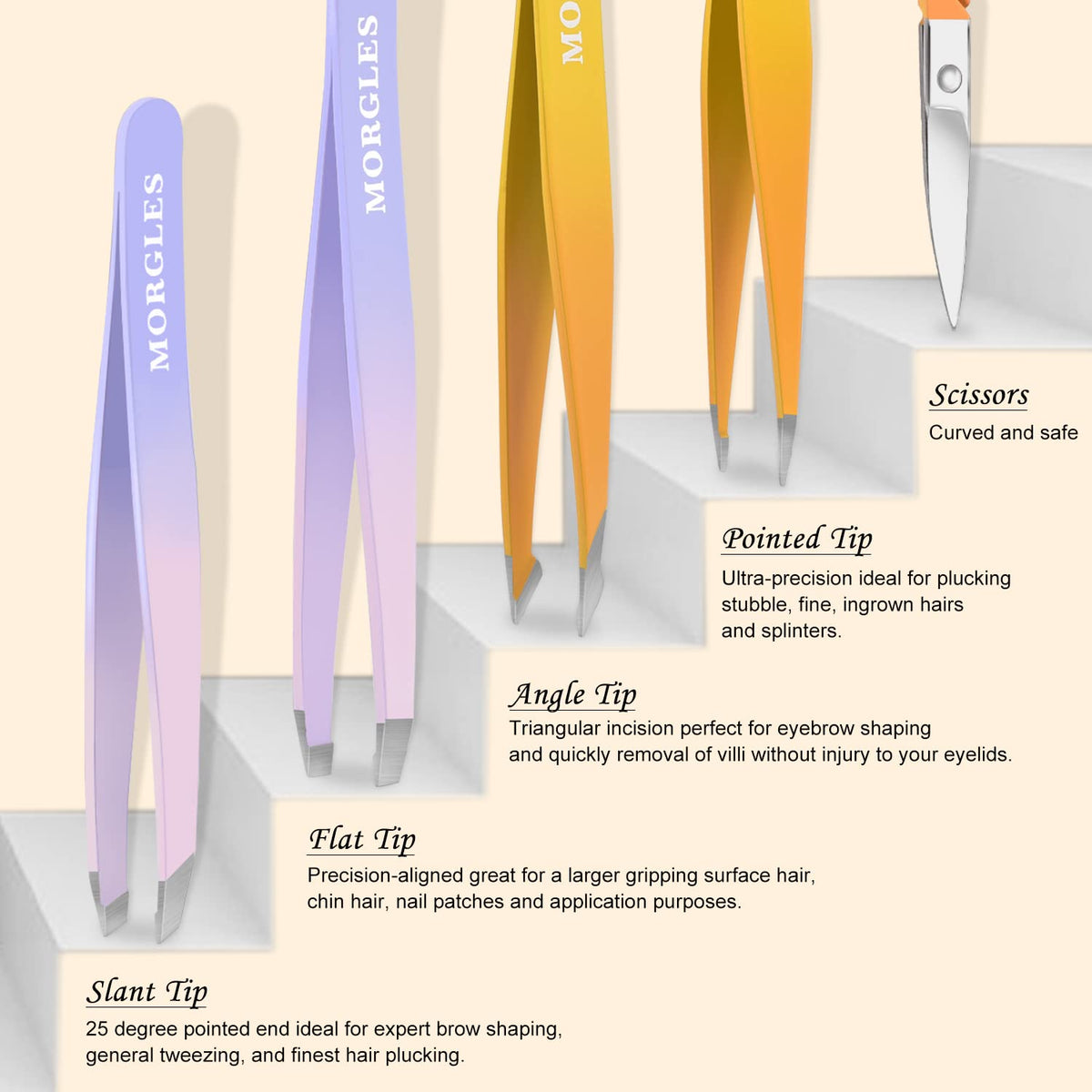 MORGLES nail clippers showing sharp cutting edges