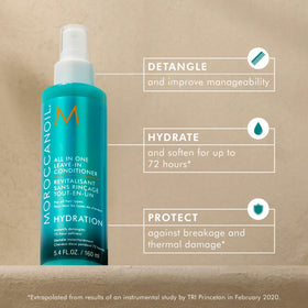 Moroccanoil All In One Leave-in Conditioner 5.4 Fl Oz back view