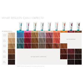 Moroccanoil Cocoa Hair Mask application on hair