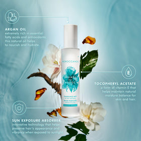 Moroccanoil Hair and Body Fragrance Mist bottle side view