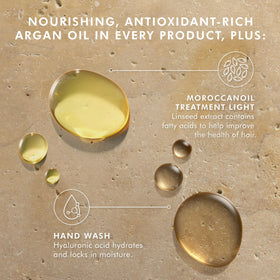 Moroccanoil Hand Wash bottle side view