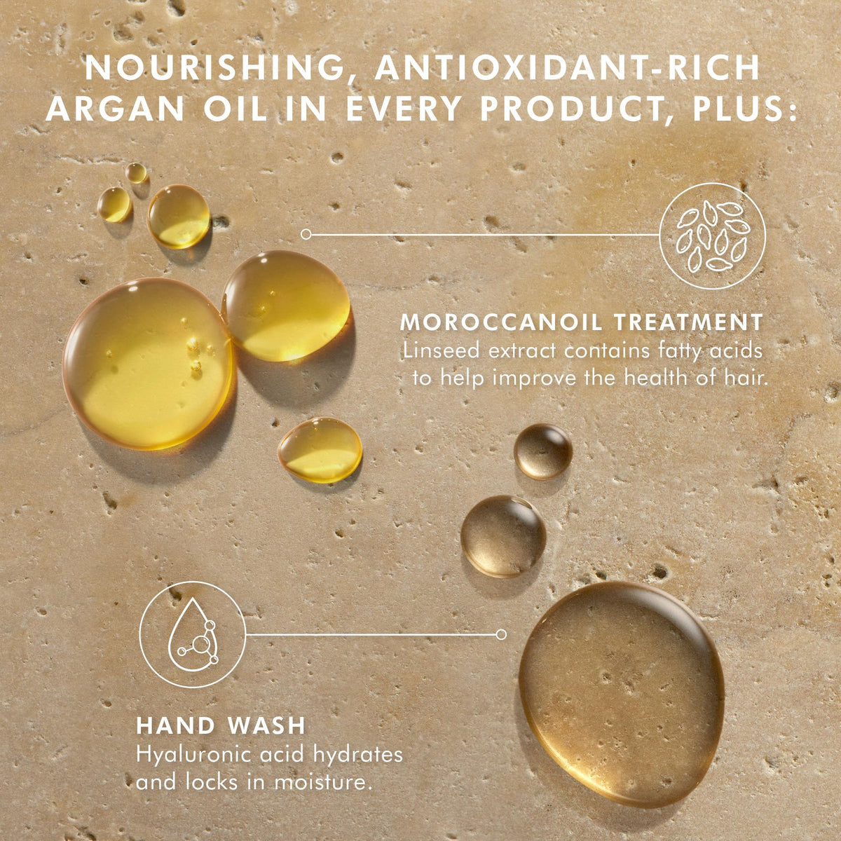 Moroccanoil Hand Wash full-sized bottle