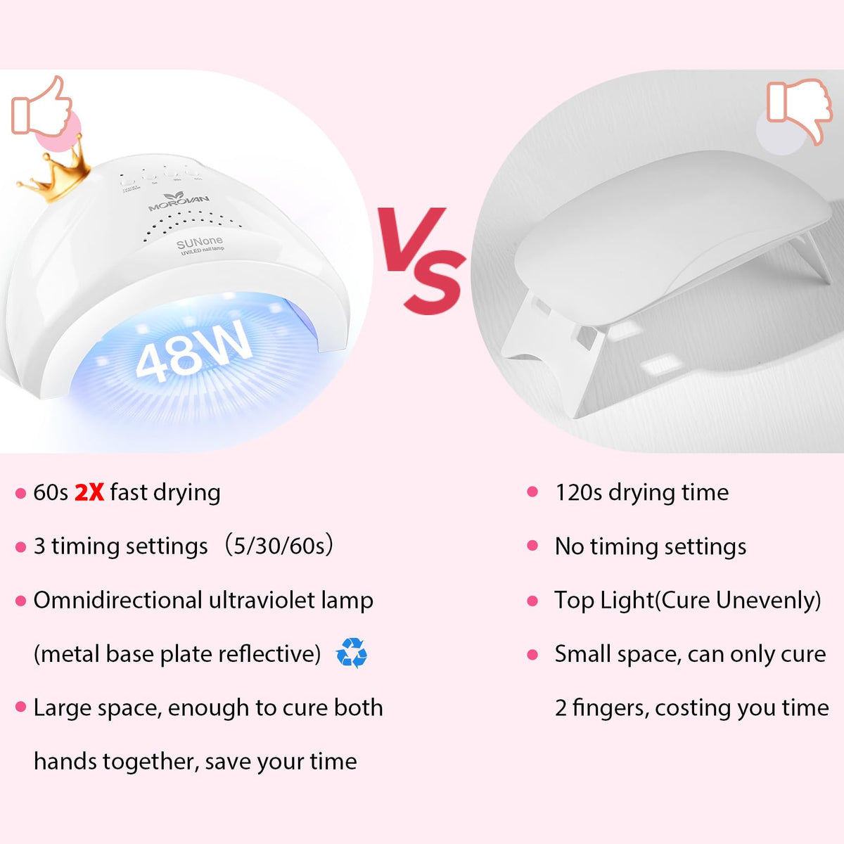 Morovan nail art application tools