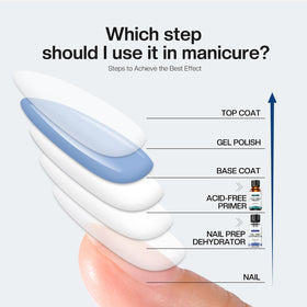 Morovan Nail Dehydrator application on nails