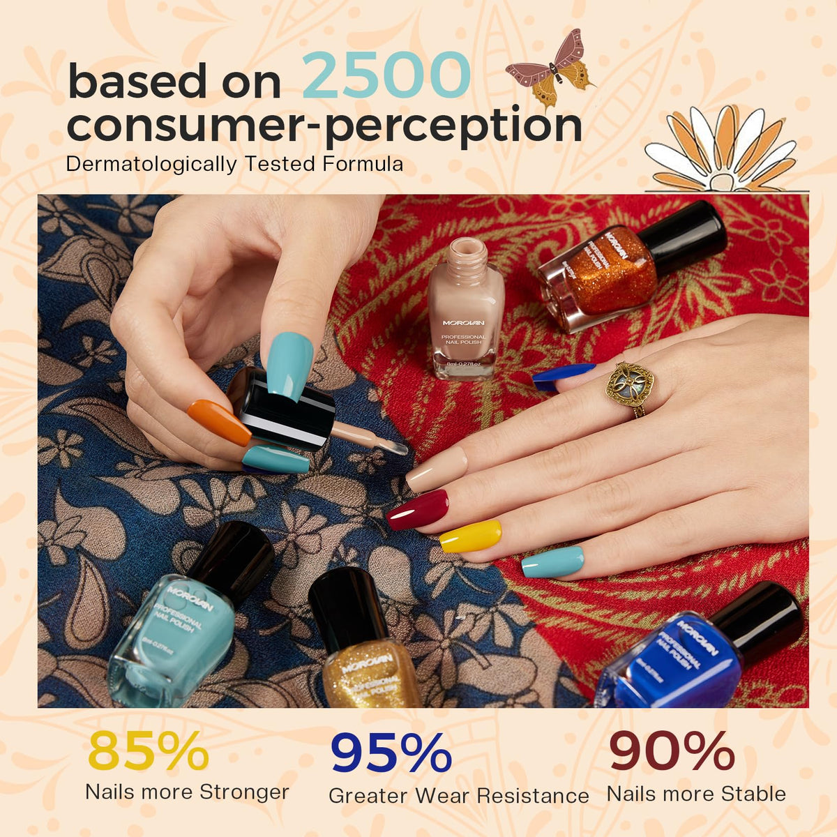 Morovan nail polish set displayed with brush and swatches