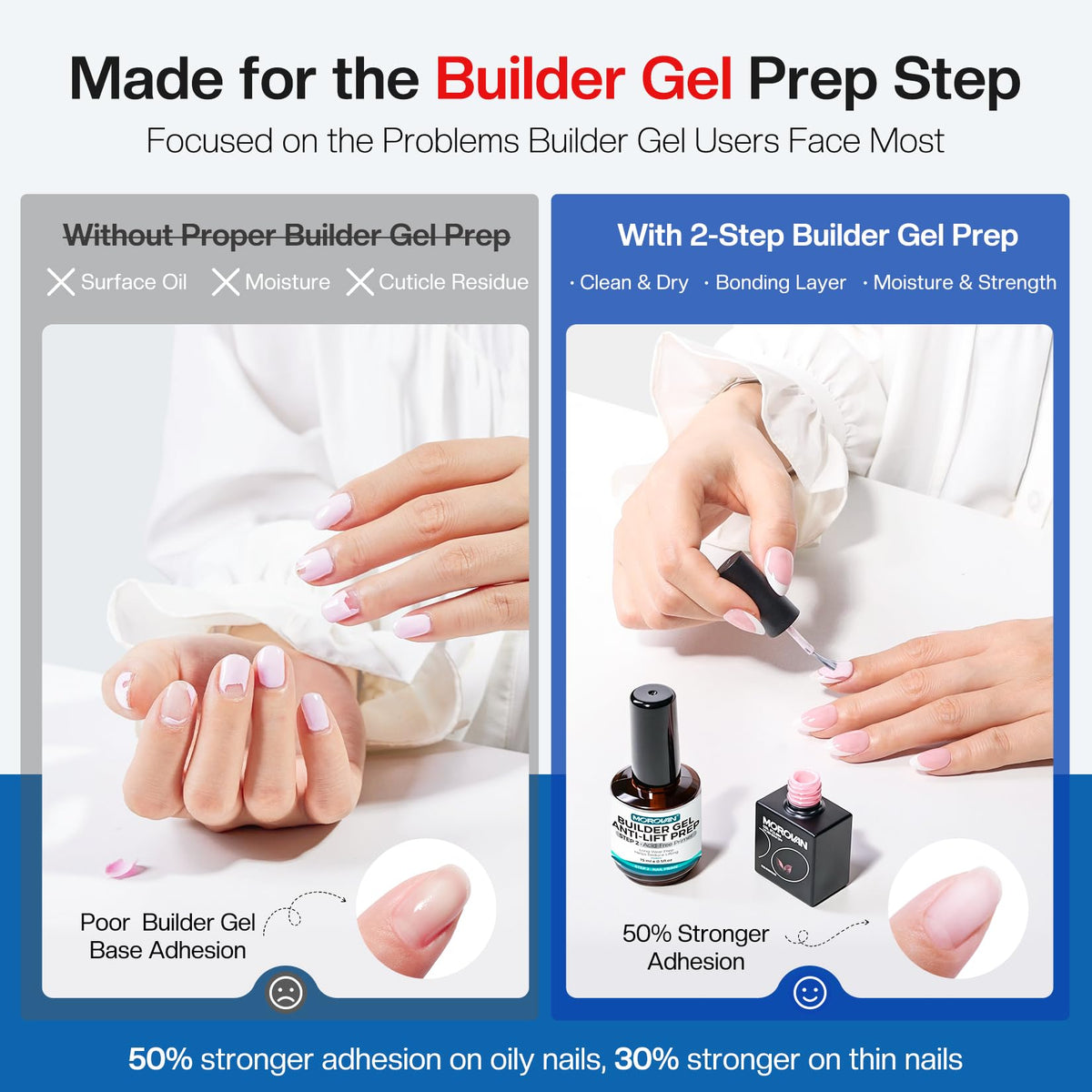 Morovan Nail Prep Dehydrator and Primer in use on nails