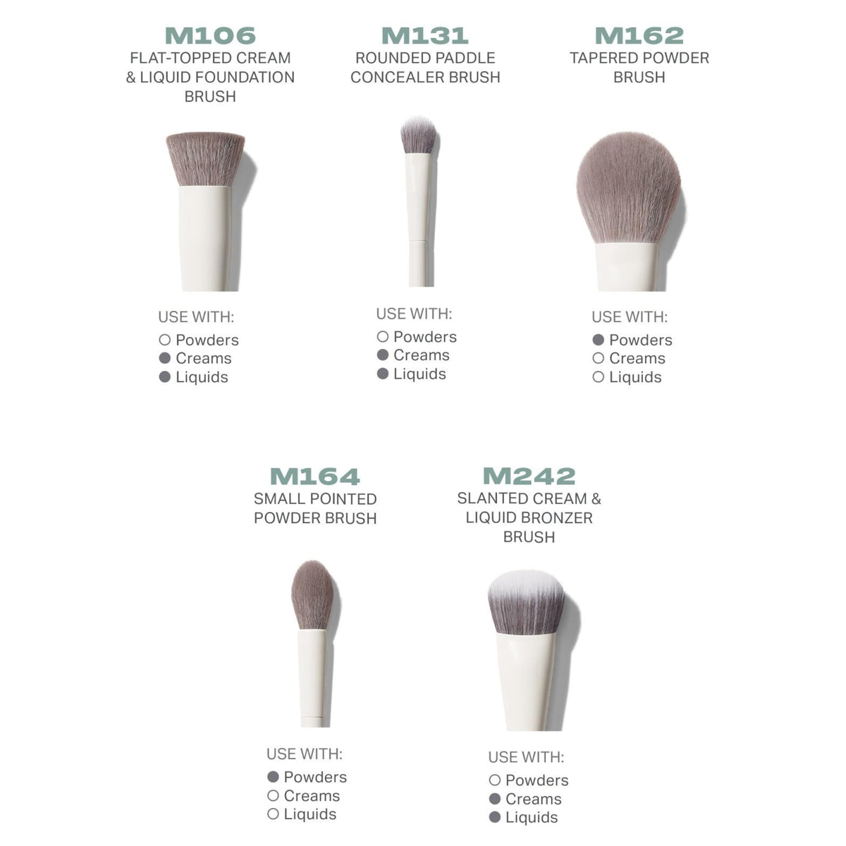 MORPHE makeup brushes with silver ion-infused synthetic bristles