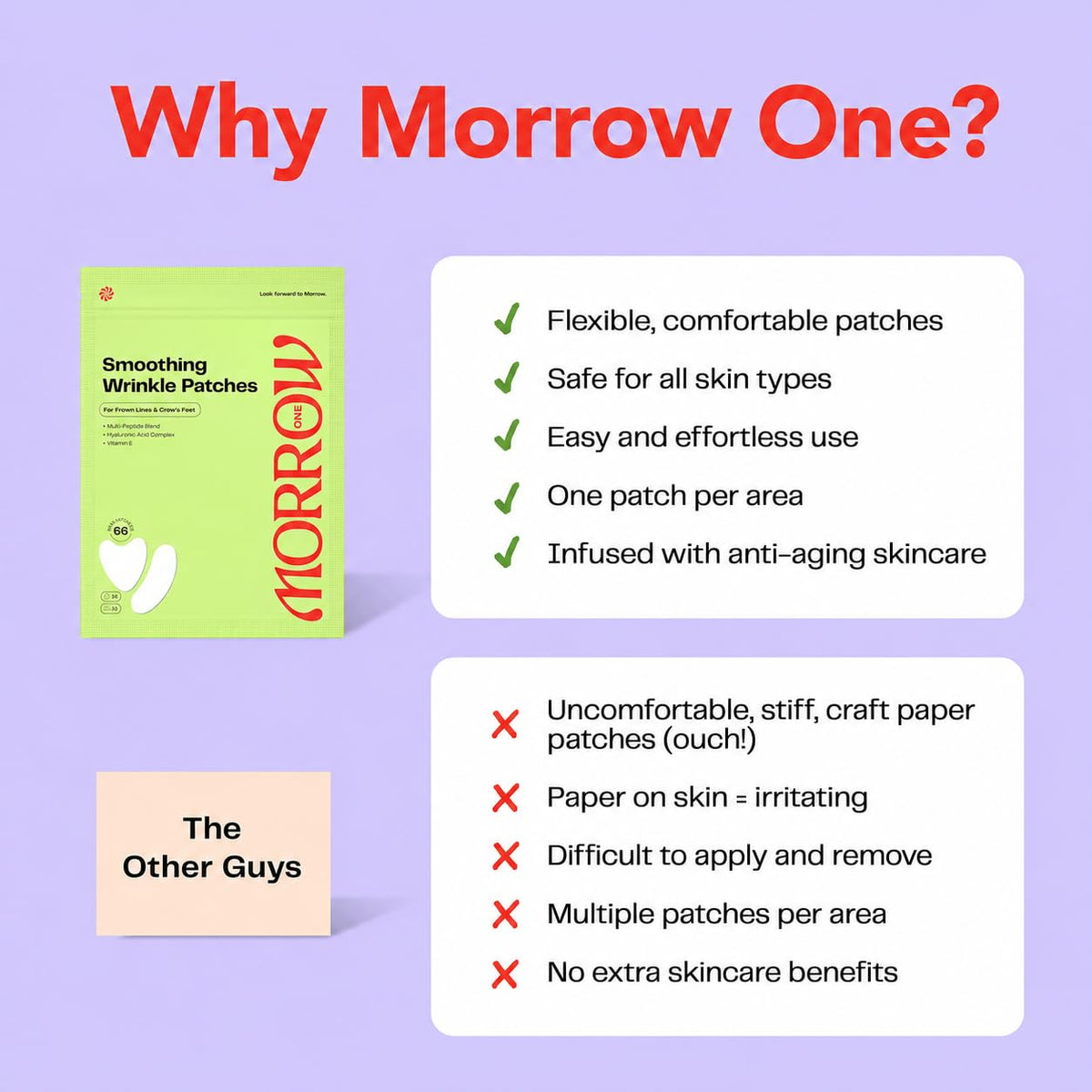 Morrow One Wrinkle Patches back view showing count