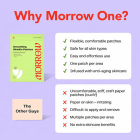 Morrow One Wrinkle Patches back view showing count