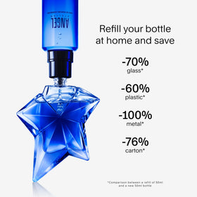Mugler Angel Stellar Eau de Parfum bottle with spray in action