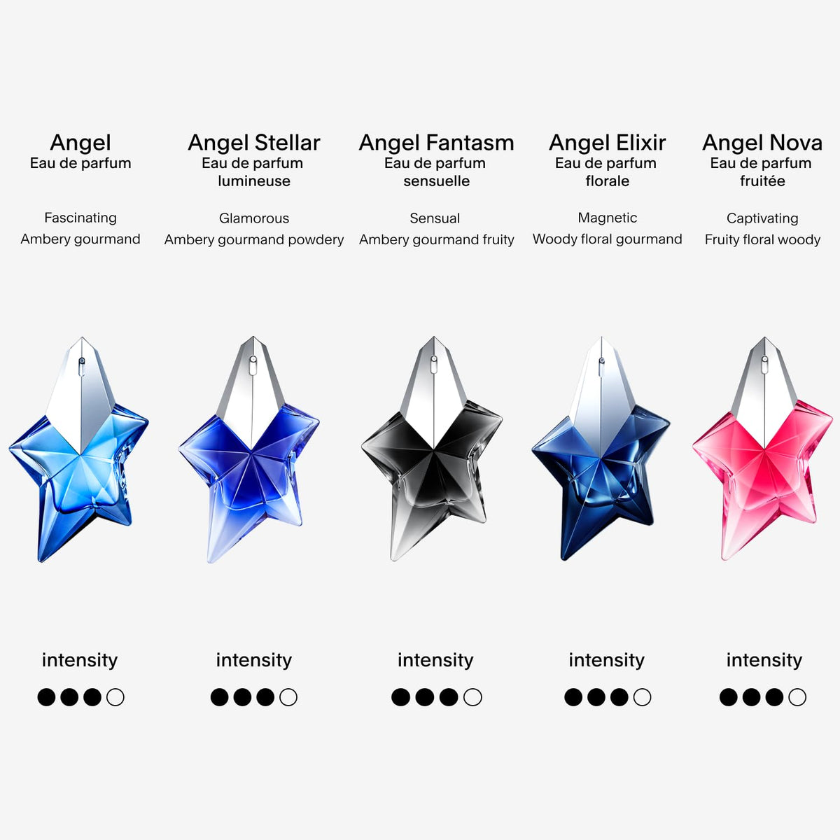 Mugler Angel Stellar Eau de Parfum displayed with elegant packaging