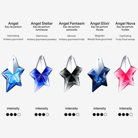 Mugler Angel Stellar Eau de Parfum ingredients list