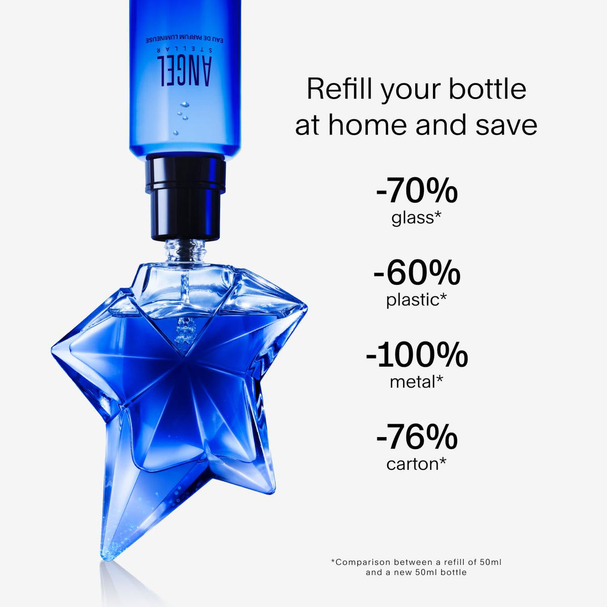 Mugler Angel Stellar Eau de Parfum with floral accents