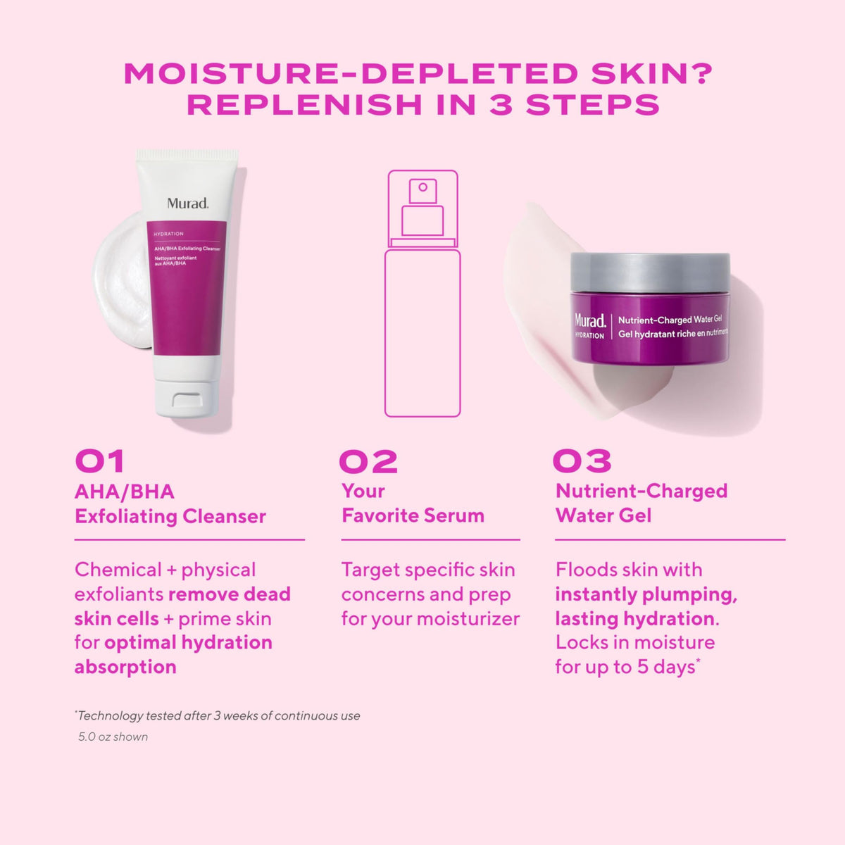 Murad AHA/BHA Exfoliating Cleanser in bathroom setting
