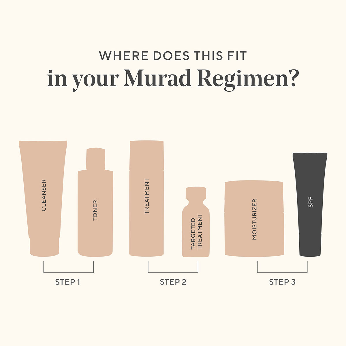 Murad Essential-C Day Moisture SPF 30 with Essential-C Cleanser