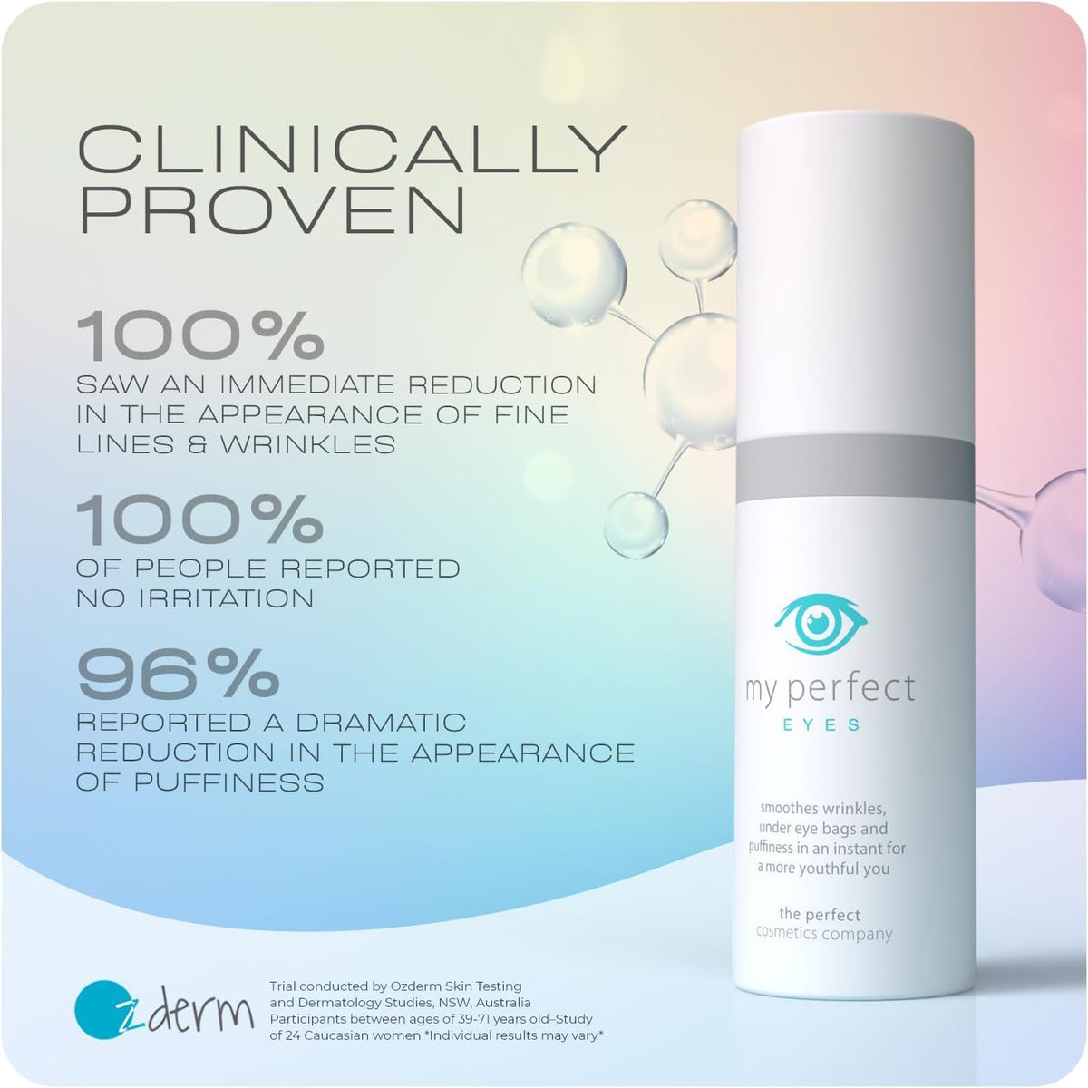 My Perfect Eyes Instant Anti-Wrinkle Eye Cream 10ml side view