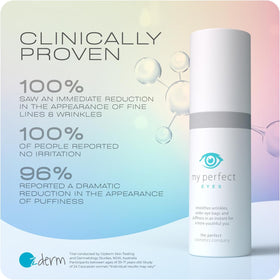 My Perfect Eyes Instant Anti-Wrinkle Eye Cream 10ml side view