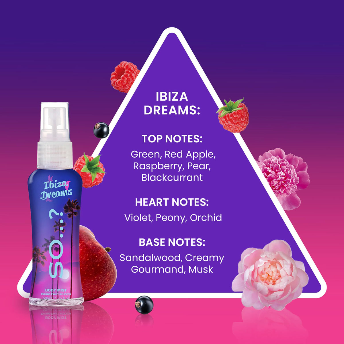 Mykonos Night body mist from So...? Escapes set