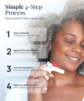 MyoGlow Arm Sculpting Device with serum application