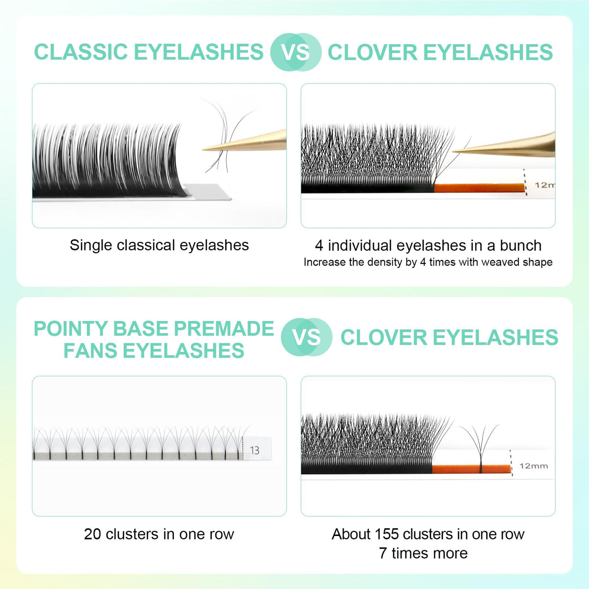 NAGARAKU 4D W Lash Extensions showing fluffy appearance