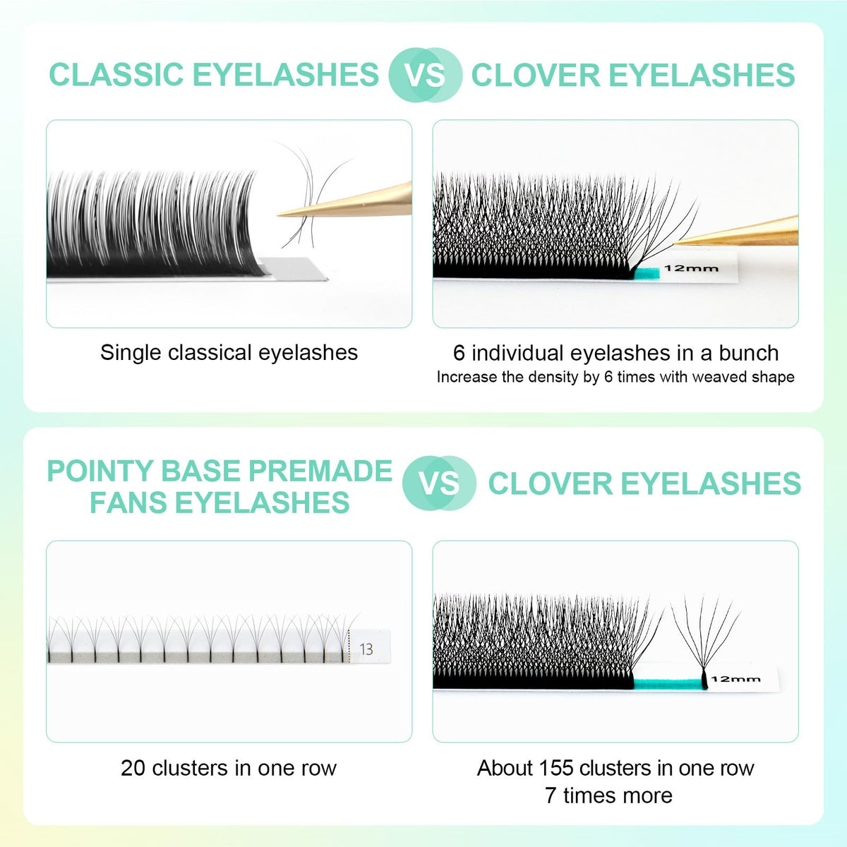 NAGARAKU 6D W Premade Fans Lash Extensions displayed with other beauty tools