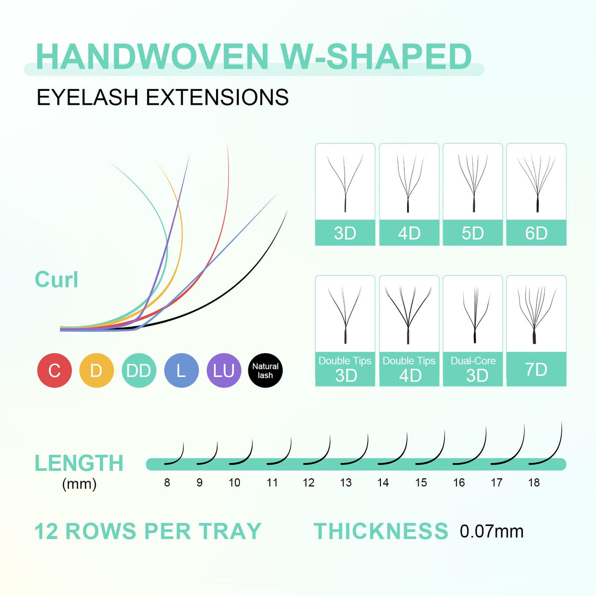 NAGARAKU 6D W Premade Fans Lash Extensions showing soft texture