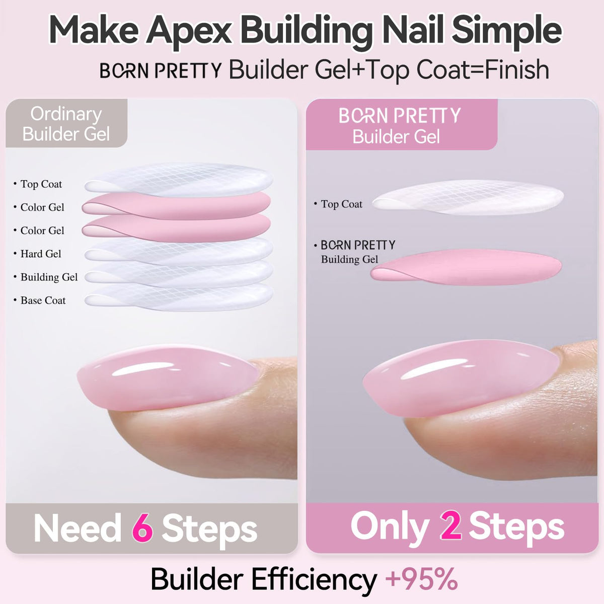Nail art created with Born Pretty Builder Gel