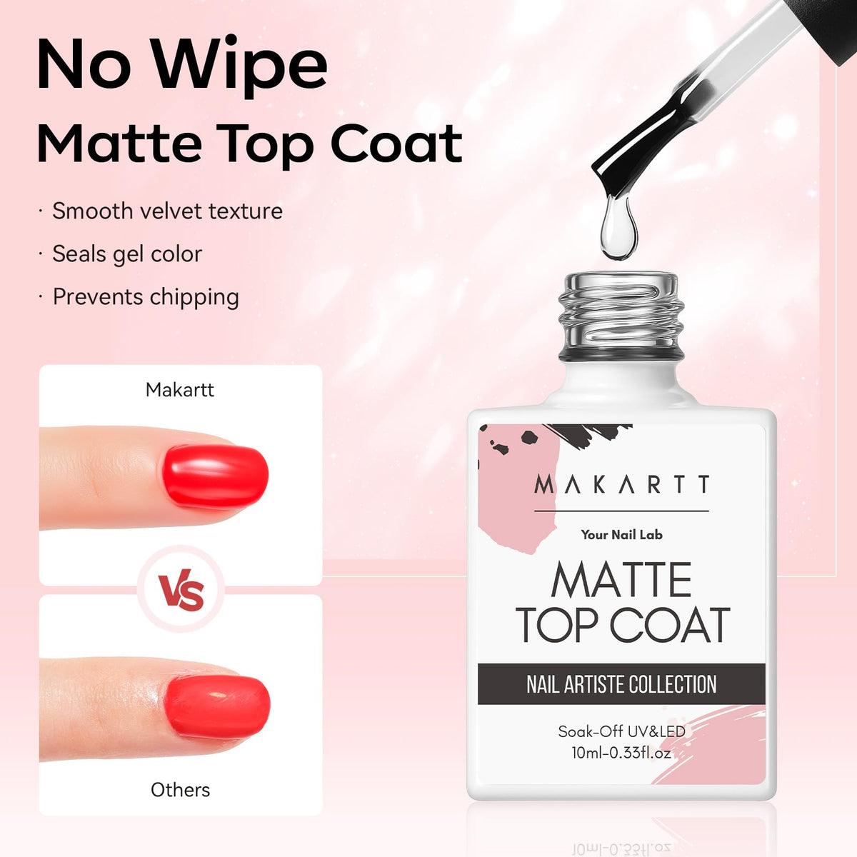 Nail art design using Makartt gel top and base coat
