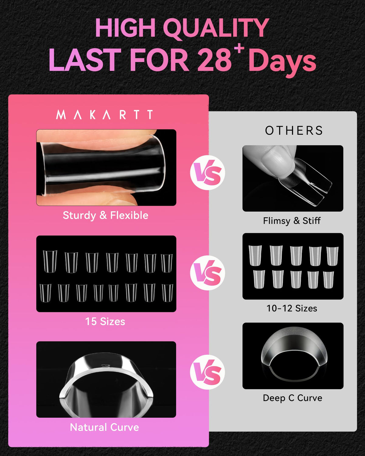 Nail art design using Makartt Short Duck Nail Tips