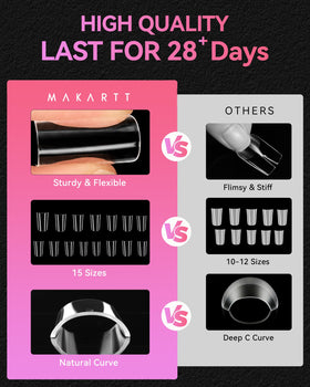 Nail art design using Makartt Short Duck Nail Tips