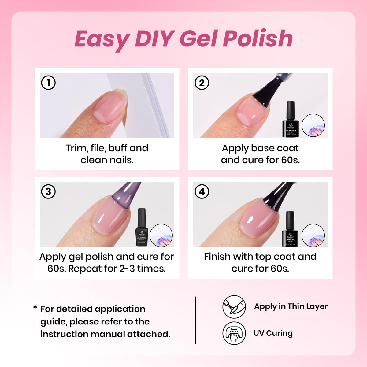 nail art using beetles Gel Polish colours