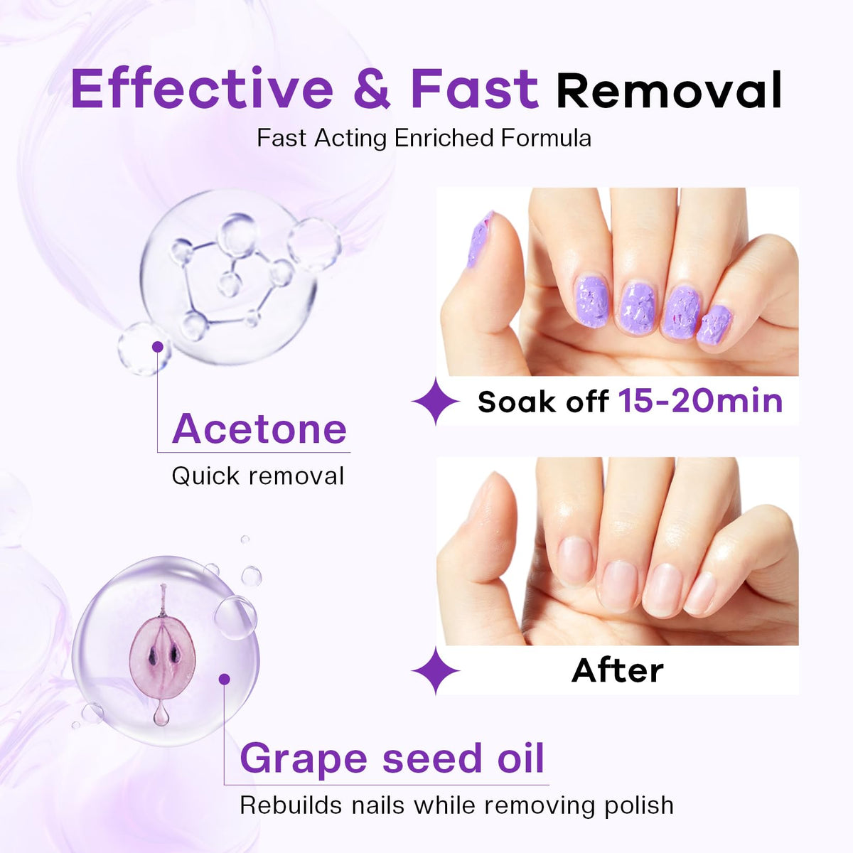 Nail care process using Glamonade remover with aluminium foil