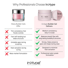 Nail extension using IN.HYPE Sculpting Gel