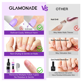 Nail file and buffer block included in Glamonade kit