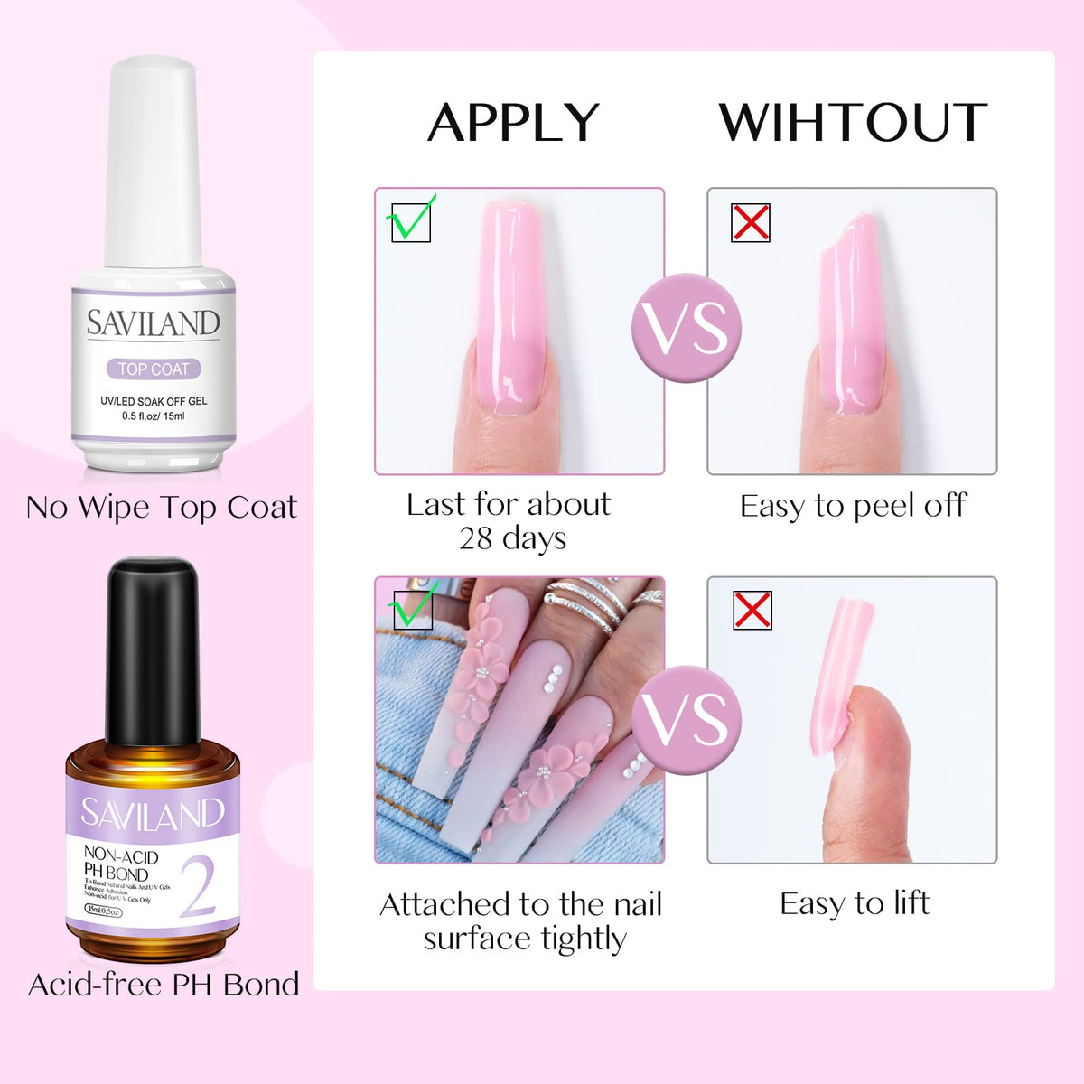 Nail file and buffer included in SAVILAND Acrylic Nail Kit