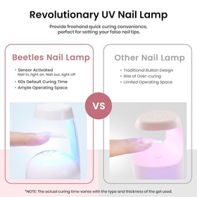 Nail File included in the beetles Gel Nail Kit