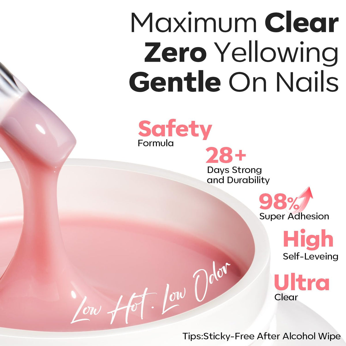 Nail forms included in modelones Builder Nail Gel Kit