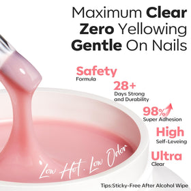 Nail forms included in modelones Builder Nail Gel Kit