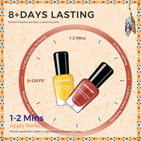 Nail polish application process with Morovan set