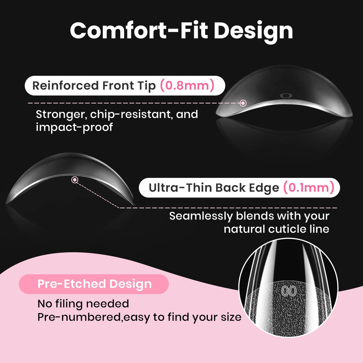 nail tips from beetles Gel Nail Kit shown in packaging