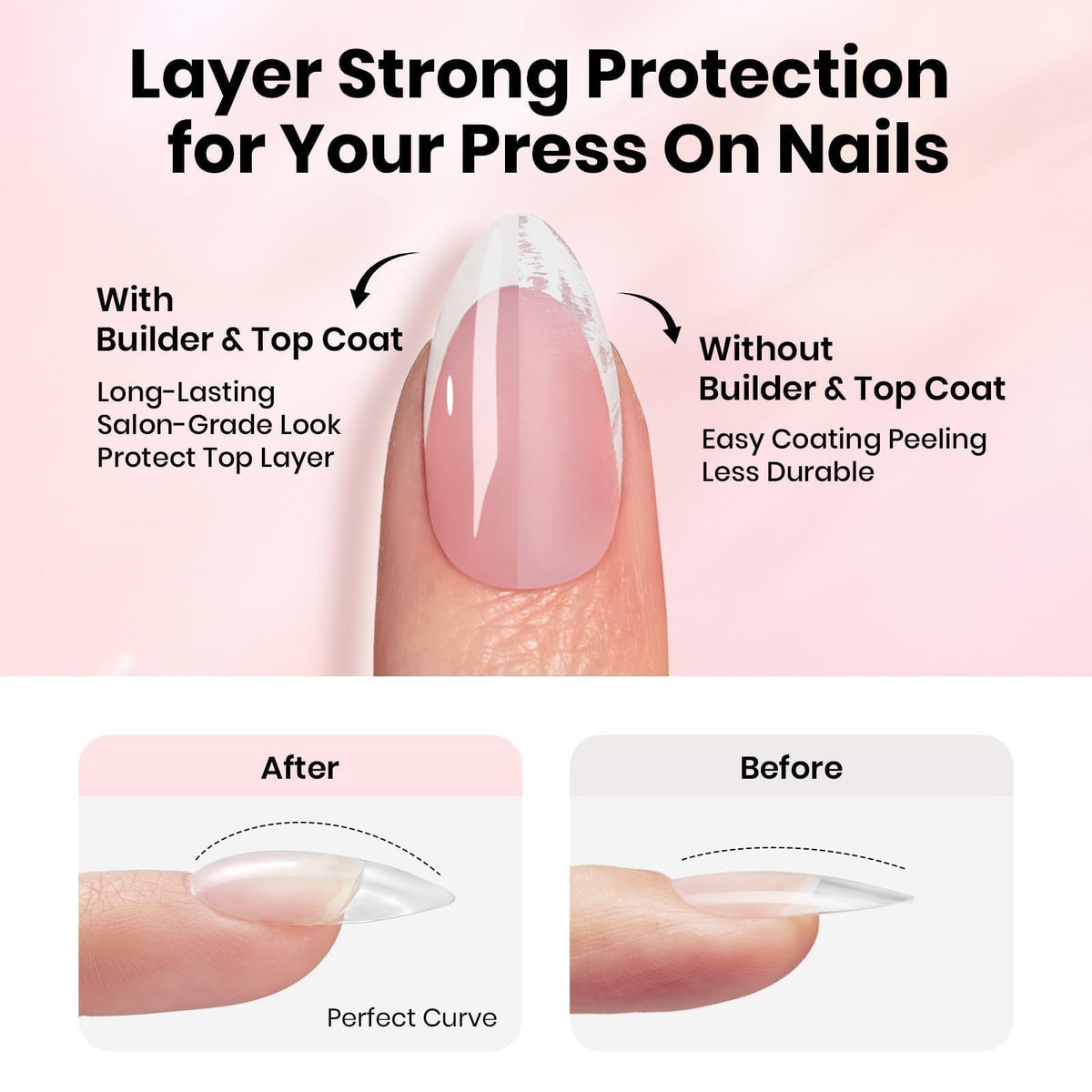 nail tips glue kit components displayed neatly